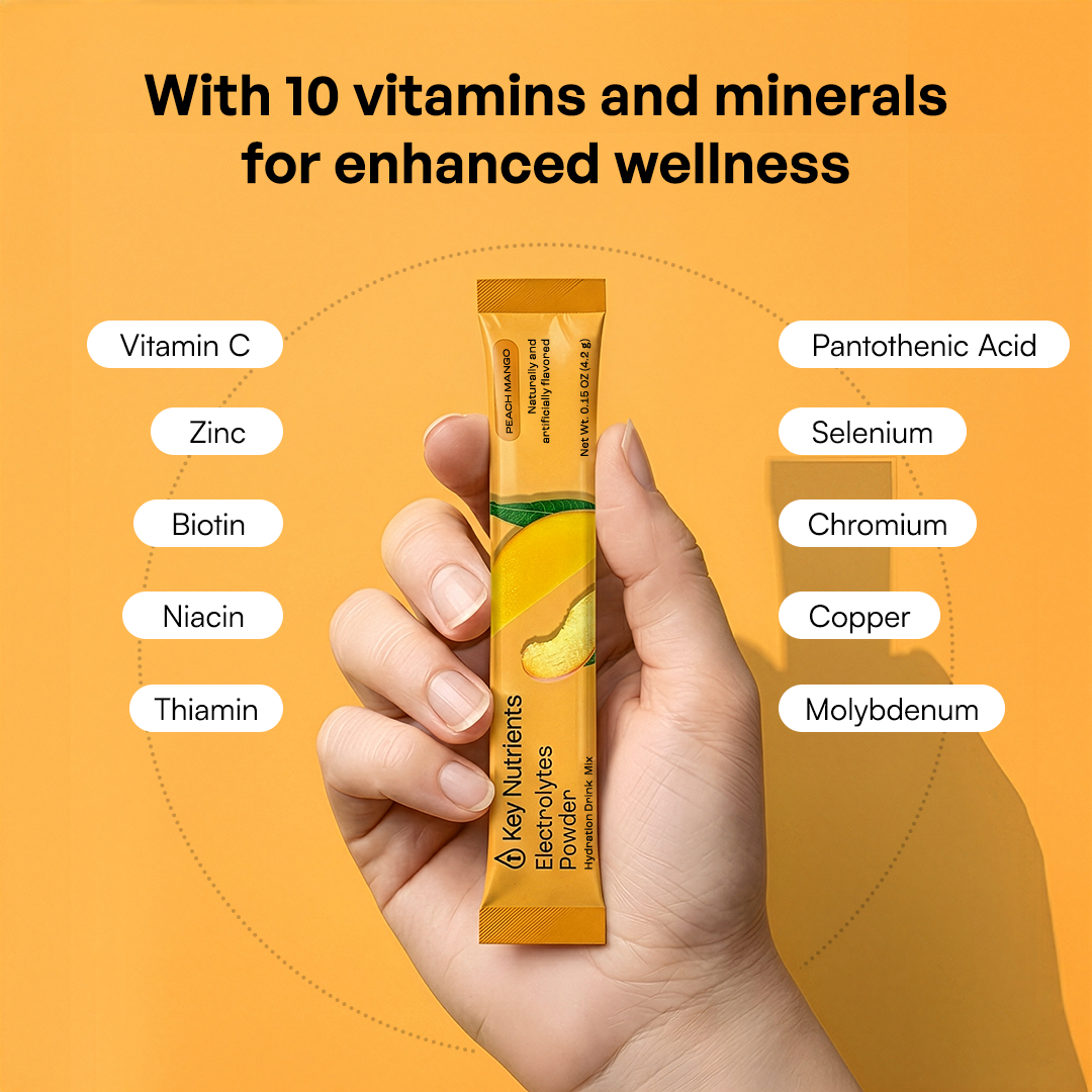Key Nutrients Electrolyte Recovery Plus powder, vitamins and minerals graphic (10)