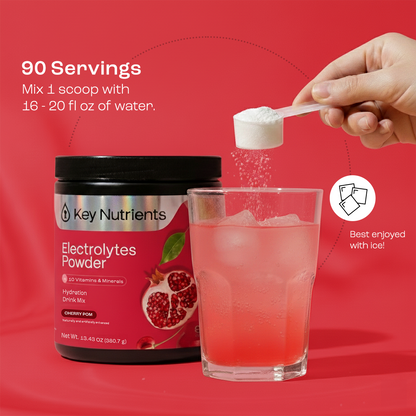 Key Nutrients Electrolyte Recovery Plus powder mixed in a glass of water (3)