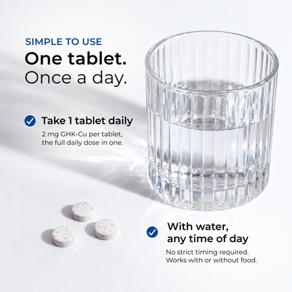 GHK-Cu Copper Peptide Tablets