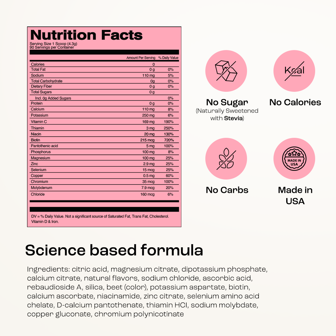 Key Nutrients Electrolyte Recovery Plus powder, supplement facts panel (6)