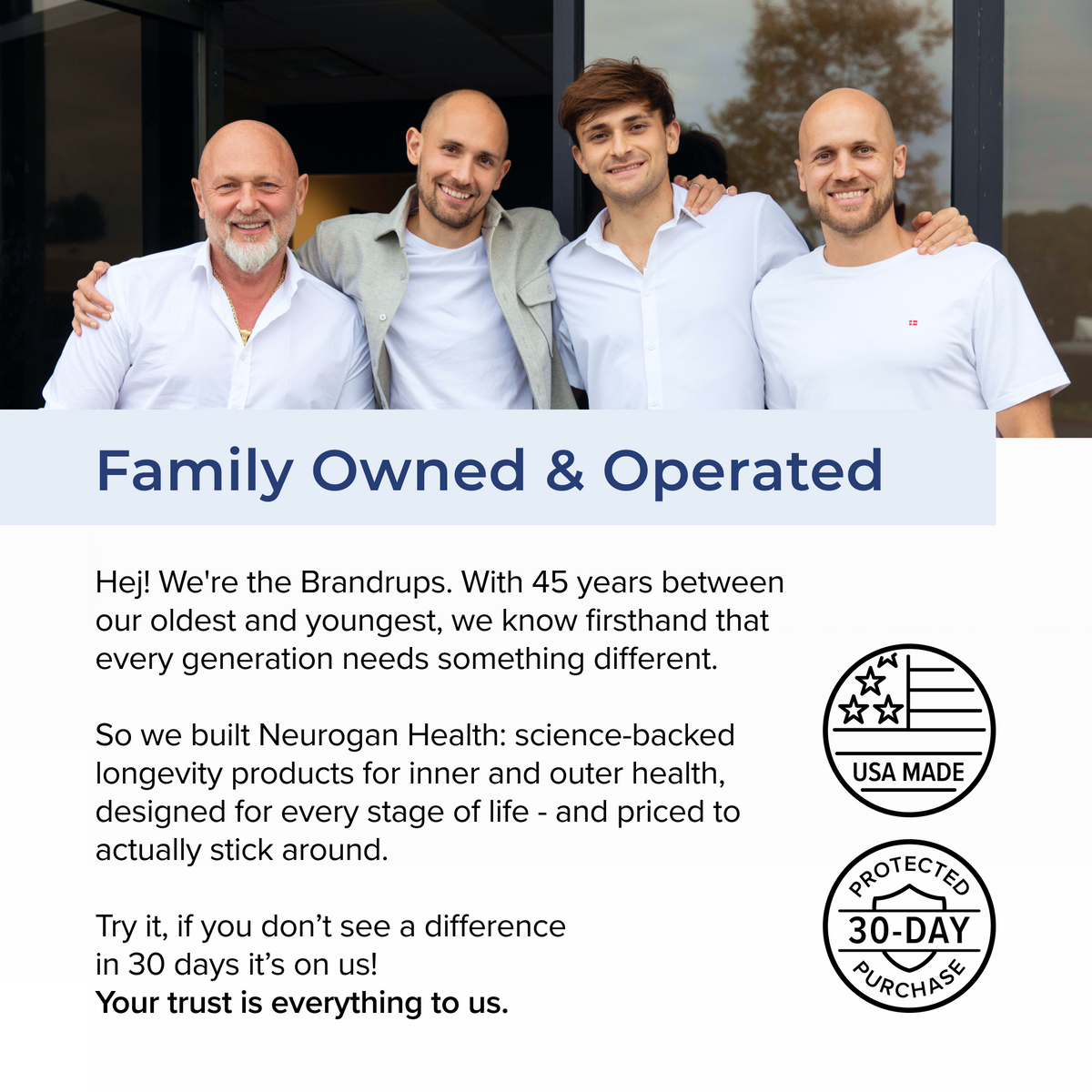 A promotional graphic for Neurogan Health featuring four men standing together under the text 'Family Owned & Operated,' with company copy and two circular badges reading 'USA Made' and 'Protected 30-Day Purchase.' The product itself is not directly shown, so this is best classified as Other rather than Lifestyle or Product/Packaging.