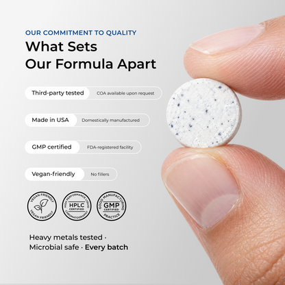 GHK-Cu Copper Peptide Tablets