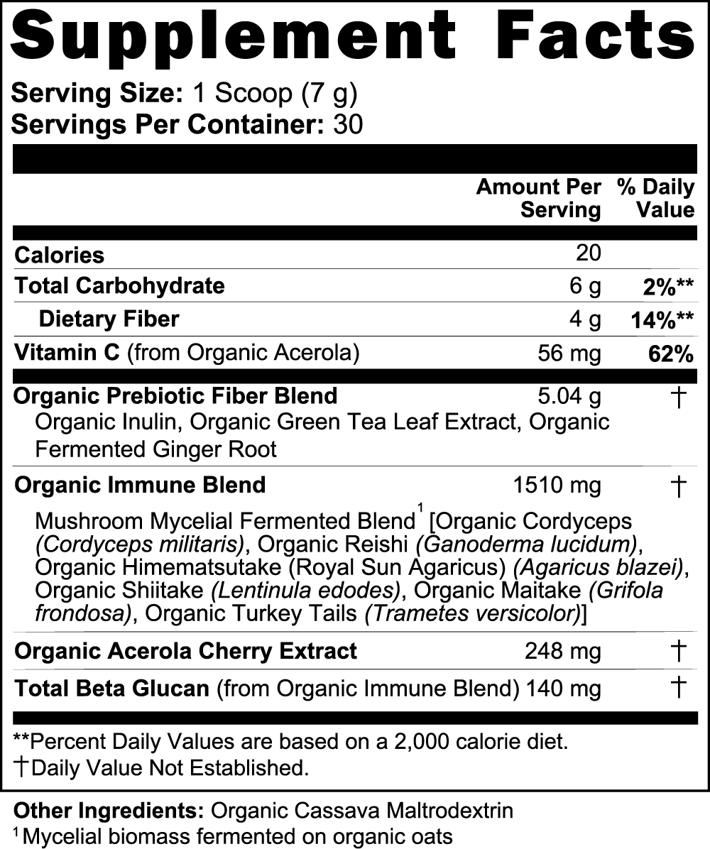 Minimo Nutrition Daily Mushroom Brew Supplement Facts panel label