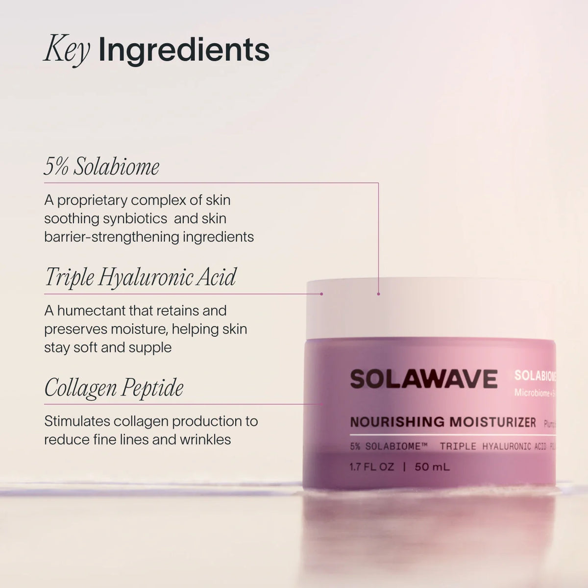 SolaWave nourishing moisturizer with key ingredients listed on a light gray background