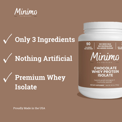 Minimo Nutrition Chocolate Whey Isolate Protein Powder, supplier supplemental product graphic
