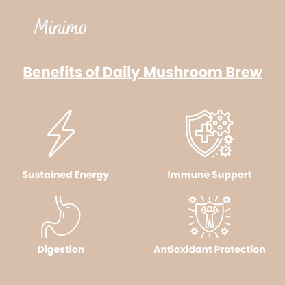 Minimo Nutrition Daily Mushroom Brew, supplemental product graphic, alternate view