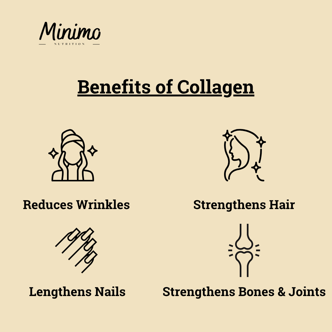 Minimo Nutrition Grass-Fed Collagen Creamer, vanilla, supplemental product graphic, alternate view