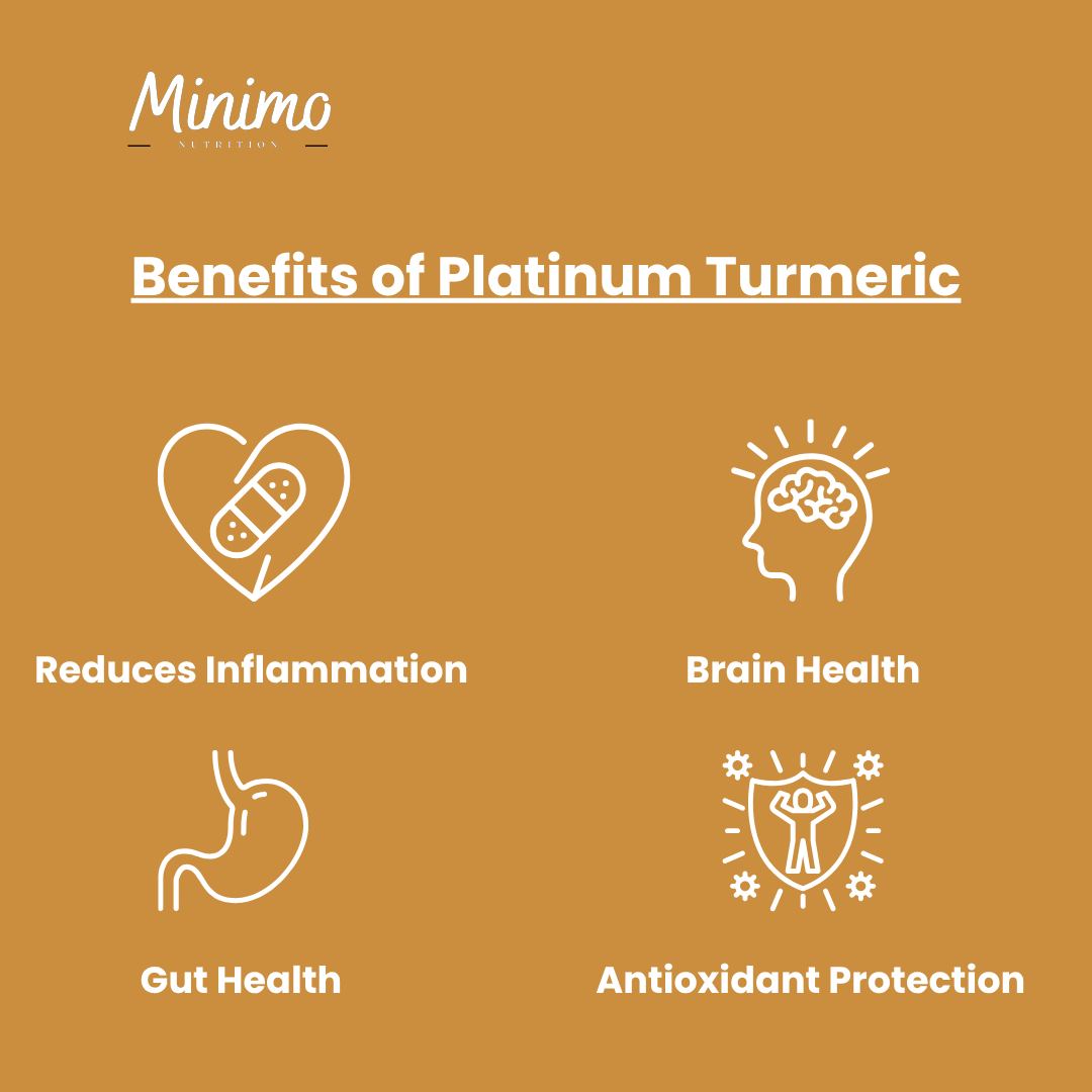 Minimo Nutrition Platinum Turmeric, supplier supplemental product graphic, third in series