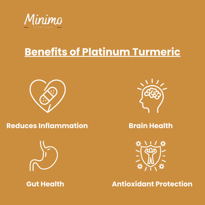 Minimo Nutrition Platinum Turmeric, supplier supplemental product graphic, third in series