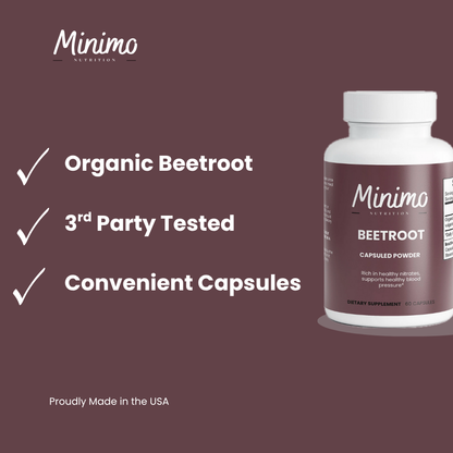 Minimo Nutrition Organic Beetroot Capsuled Powder, supplier supplemental product graphic