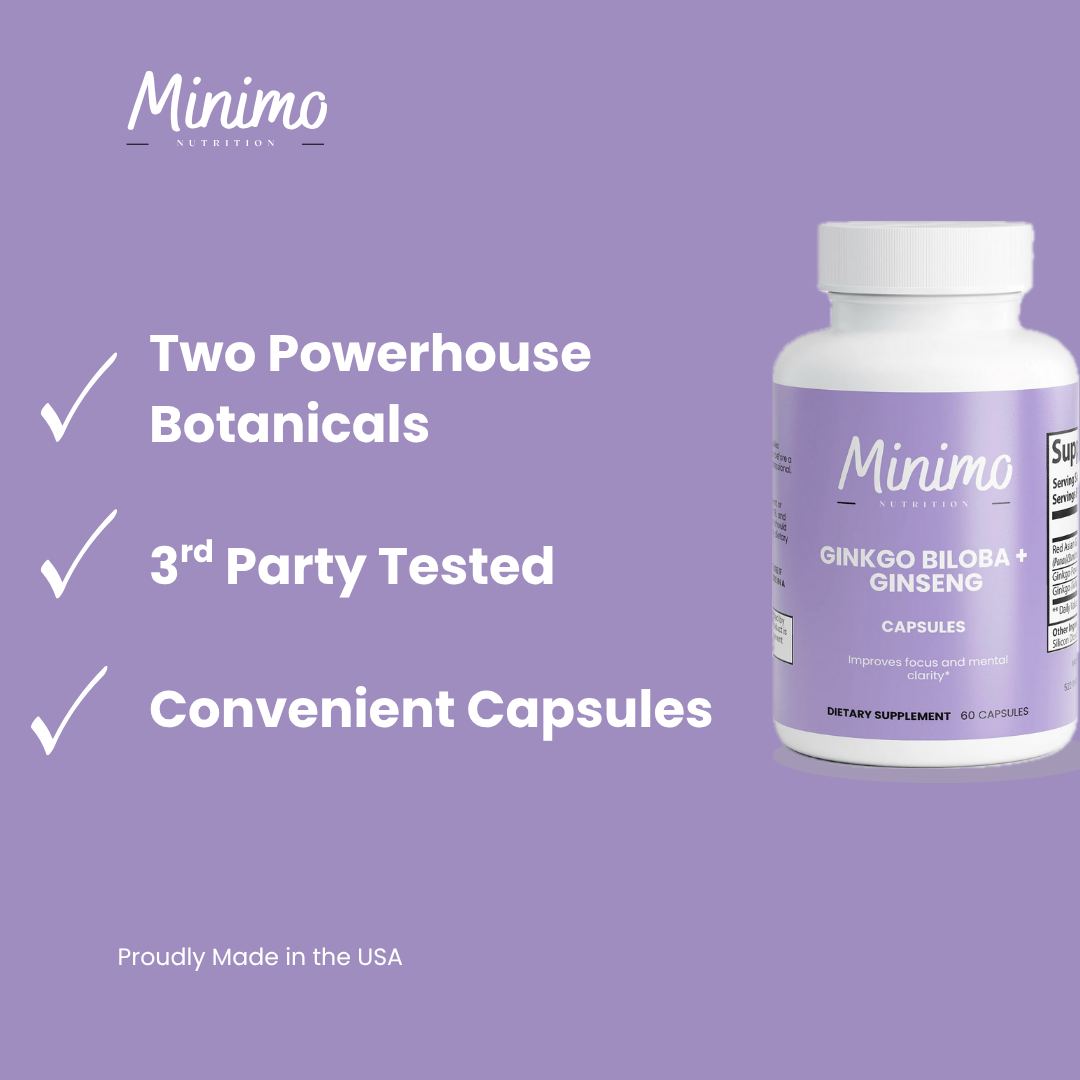 Minimo Nutrition Ginkgo Biloba + Ginseng, supplemental product graphic