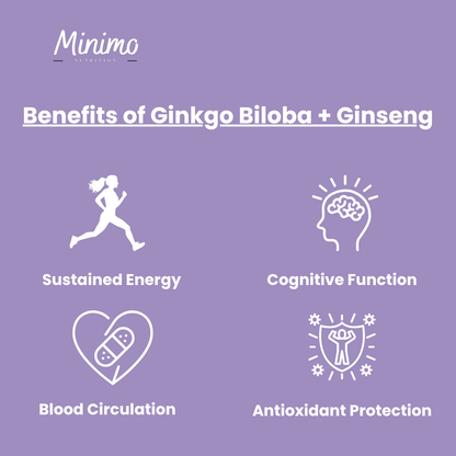 Minimo Nutrition Ginkgo Biloba + Ginseng, supplemental product graphic, alternate view
