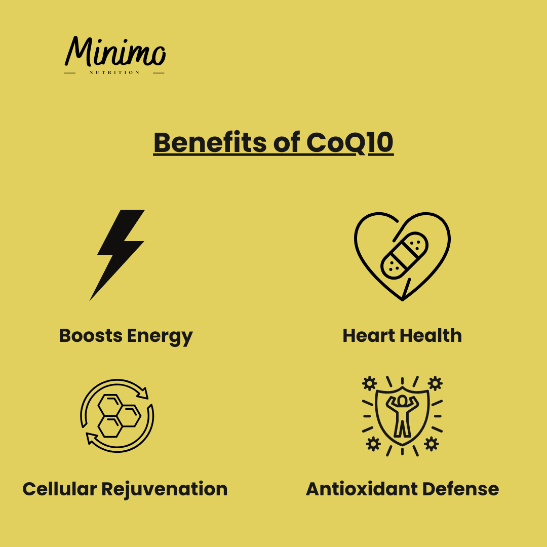 Minimo Nutrition CoQ10 Ubiquinone, supplier supplemental product graphic, third in series