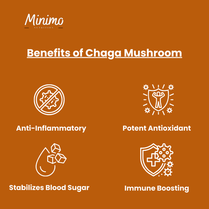 Minimo Nutrition Organic Chaga Mushroom, supplier supplemental product graphic, third in series