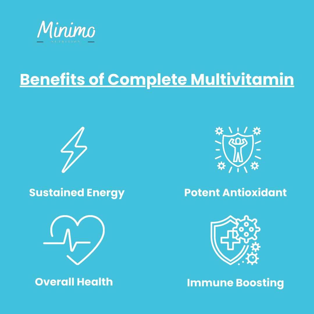Minimo Nutrition Complete Multivitamin + Immunity Boost, supplier supplemental product graphic, third in series