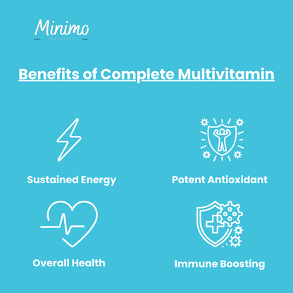 Minimo Nutrition Complete Multivitamin + Immunity Boost, supplier supplemental product graphic, third in series