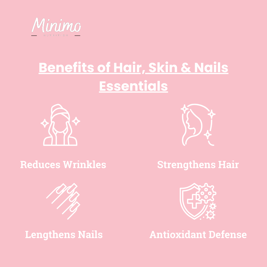 Minimo Nutrition Hair, Skin and Nails Essentials, supplier supplemental product graphic, third in series