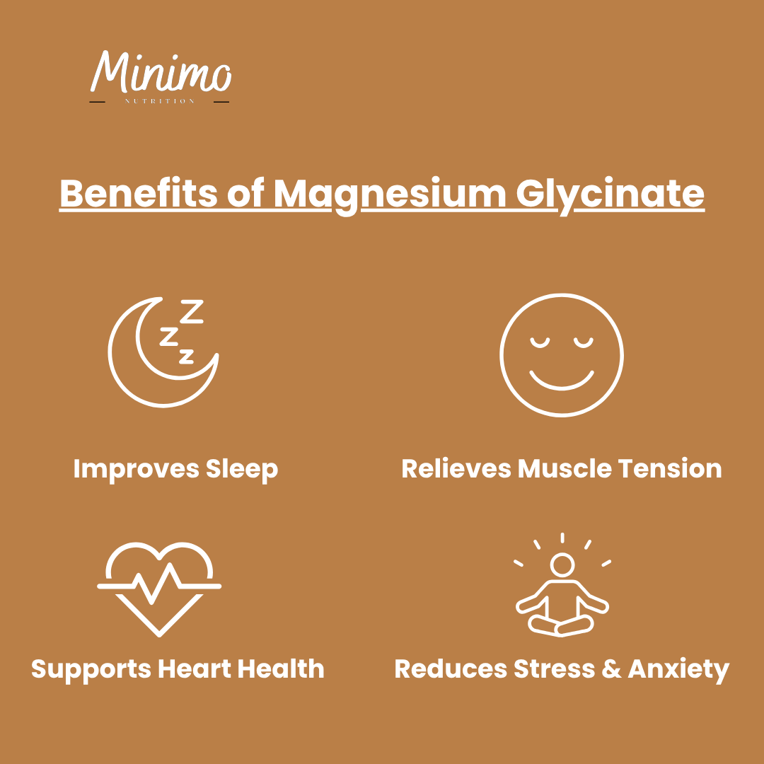 Minimo Nutrition Magnesium Glycinate, supplier supplemental product graphic, third in series