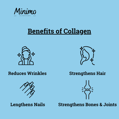 Minimo Nutrition Grass-Fed Hydrolyzed Collagen Peptides, supplier supplemental product graphic, third in series