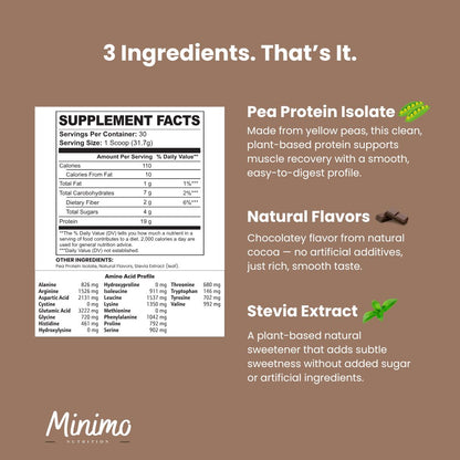 Minimo Nutrition Chocolate Vegan Pea Protein Isolate Powder, supplier supplemental product graphic, third in series