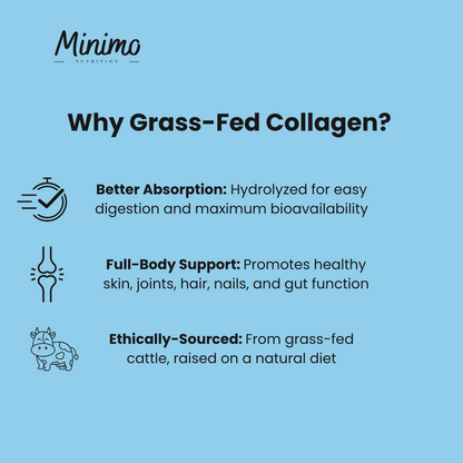 Minimo Nutrition Grass-Fed Hydrolyzed Collagen Peptides, supplier supplemental product graphic, fifth in series