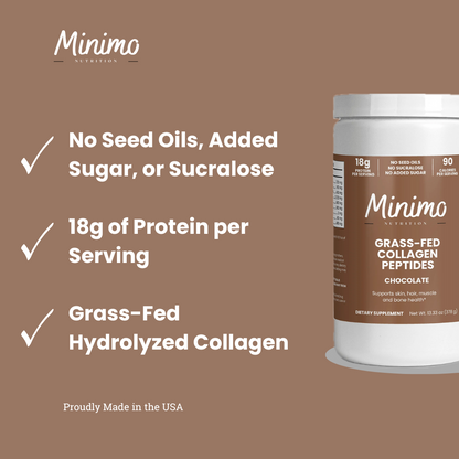 Minimo Nutrition Grass-Fed Collagen Peptides Powder (Chocolate), supplier supplemental product graphic