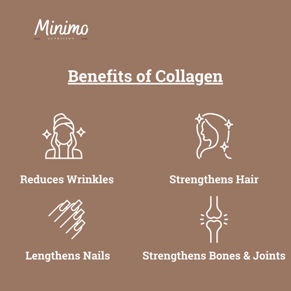 Minimo Nutrition Grass-Fed Collagen Peptides Powder (Chocolate), supplier supplemental product graphic, third in series