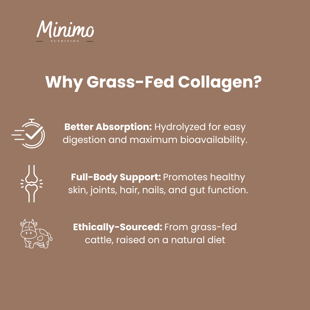 Minimo Nutrition Grass-Fed Collagen Peptides Powder (Chocolate), supplier supplemental product graphic, fifth in series
