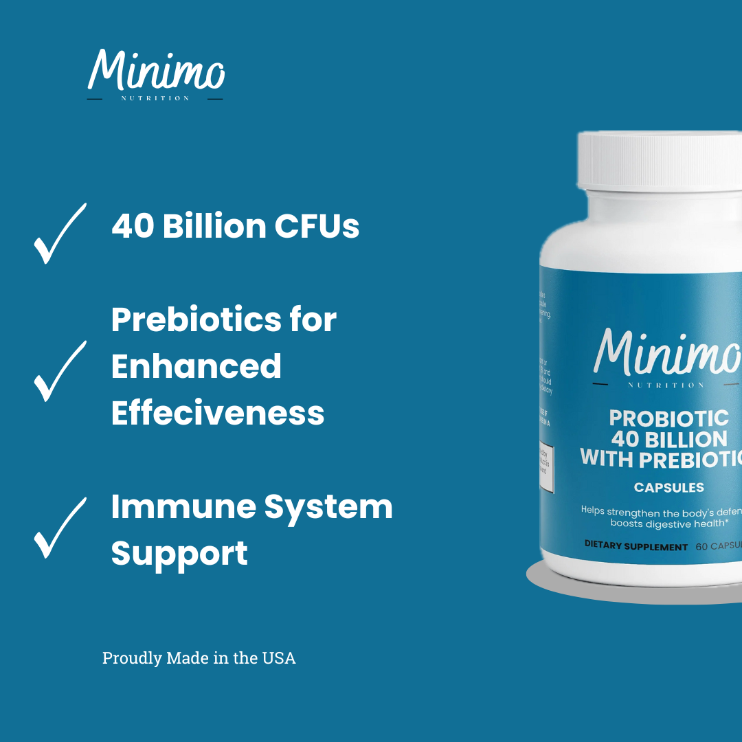 Minimo Nutrition Probiotic 40 Billion with Prebiotics, supplier supplemental product graphic