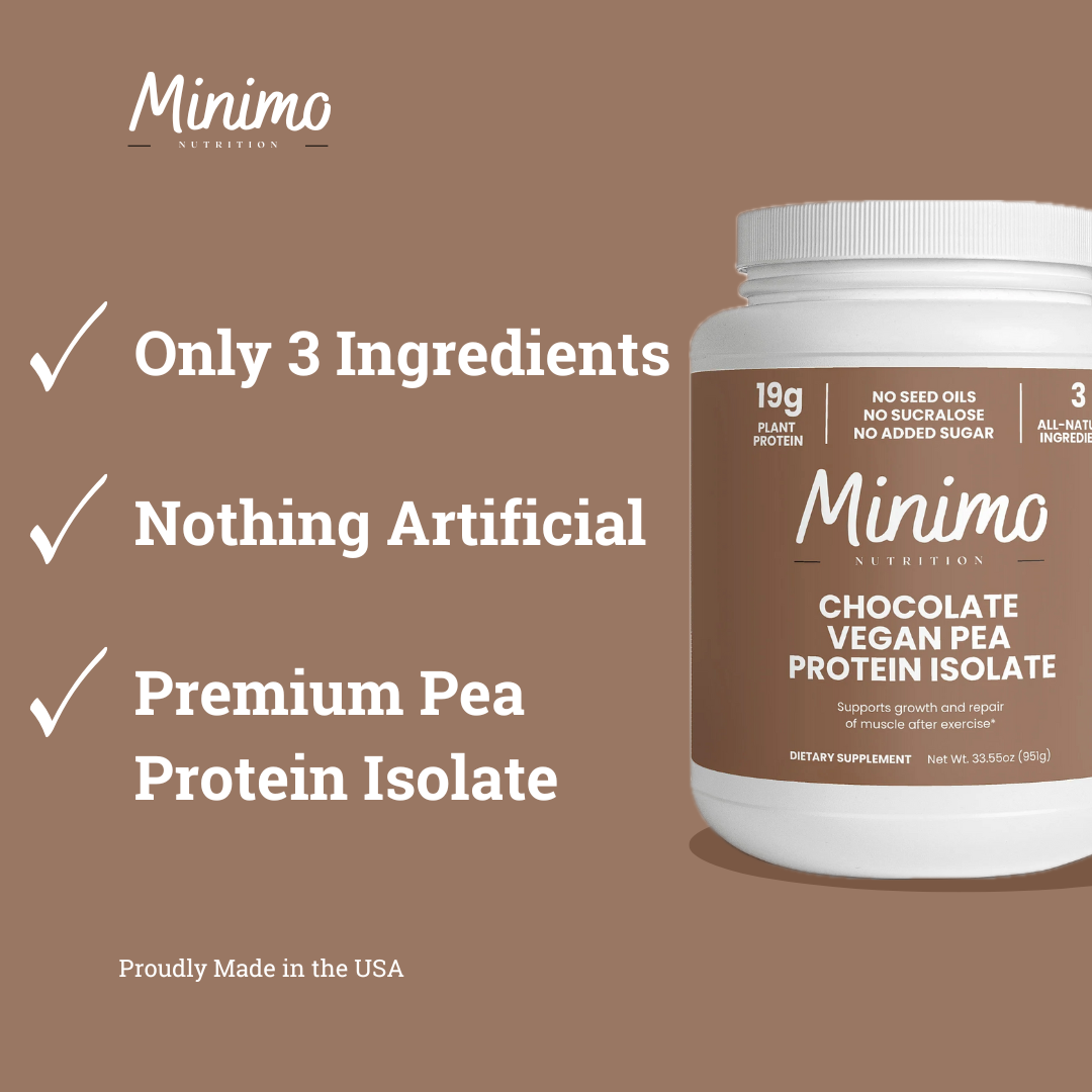 Minimo Nutrition Chocolate Vegan Pea Protein Isolate Powder, supplier supplemental product graphic