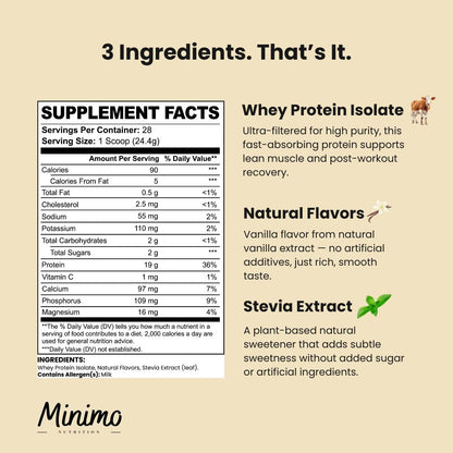 Minimo Nutrition Vanilla Whey Isolate Protein Powder, supplier supplemental product graphic, third in series
