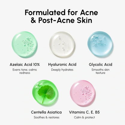 Skincare product formulations for acne and post-acne skin with labeled ingredients and benefits.