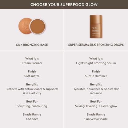 Super Serum Silk Bronzing Drops, bronzer comparison chart