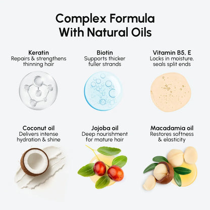 Diagram of natural oils used in a hair care product with their benefits.