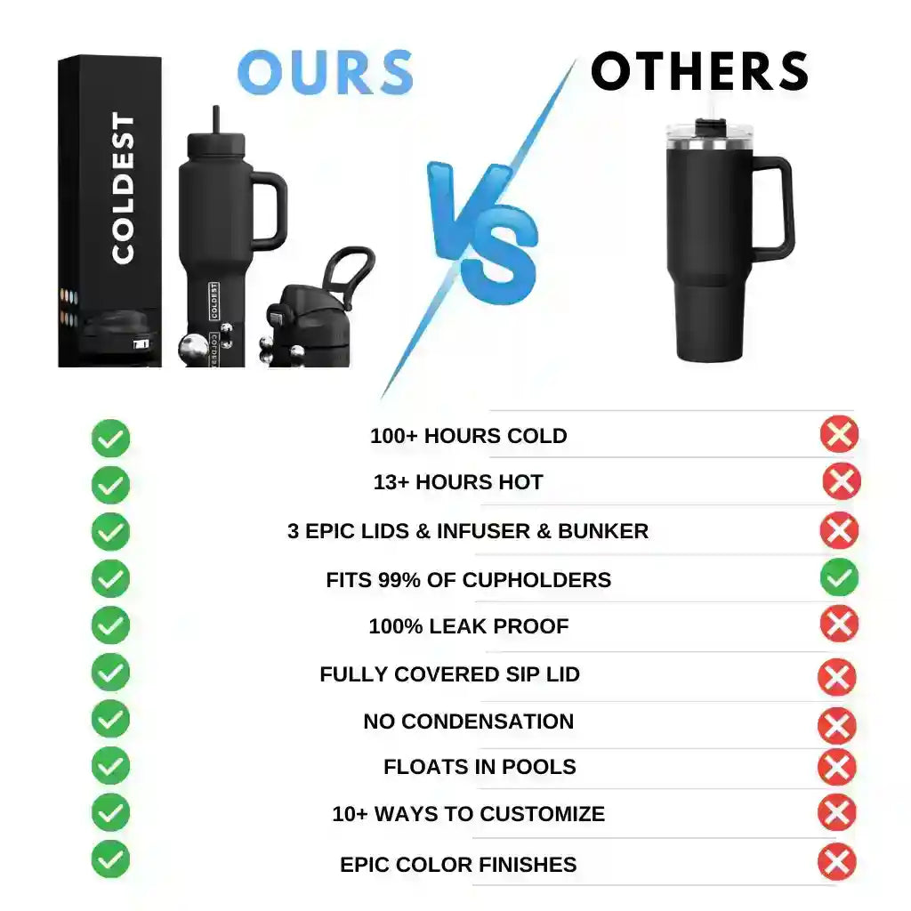 COLDEST 24oz Limitless Ultra v8, social media image