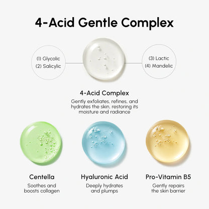 Diagram of 4-Acid Gentle Complex with droplets and text on a white background