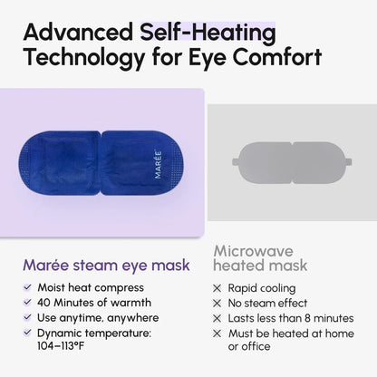 Marée steam eye mask packaging with text highlighting features and benefits.