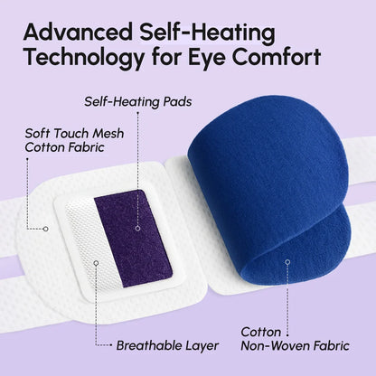 Eye pad with self-heating technology on a light purple background