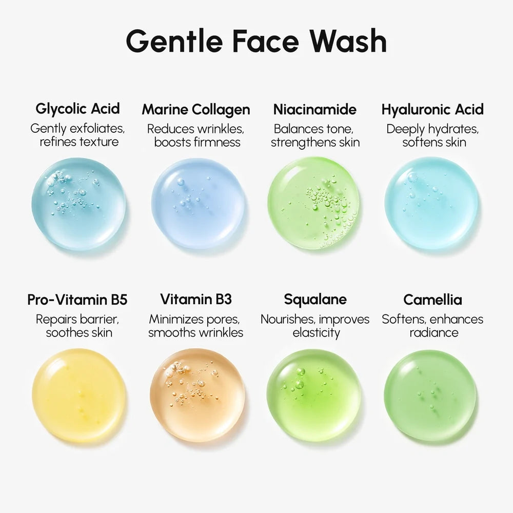 Gentle Face Wash with various ingredients and their benefits on a white background