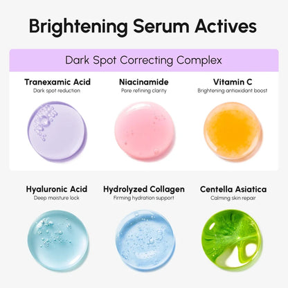 Diagram of brightening serum actives with colored droplets and text labels on a white background.