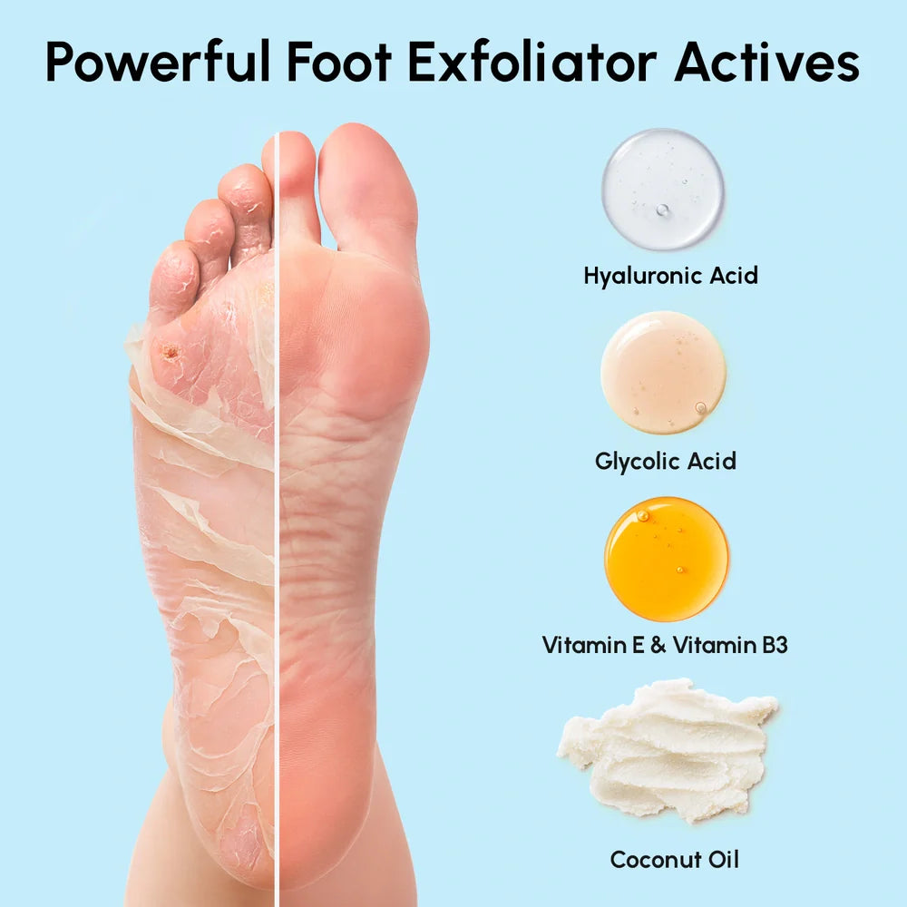 Foot exfoliation product with ingredients shown on a blue background