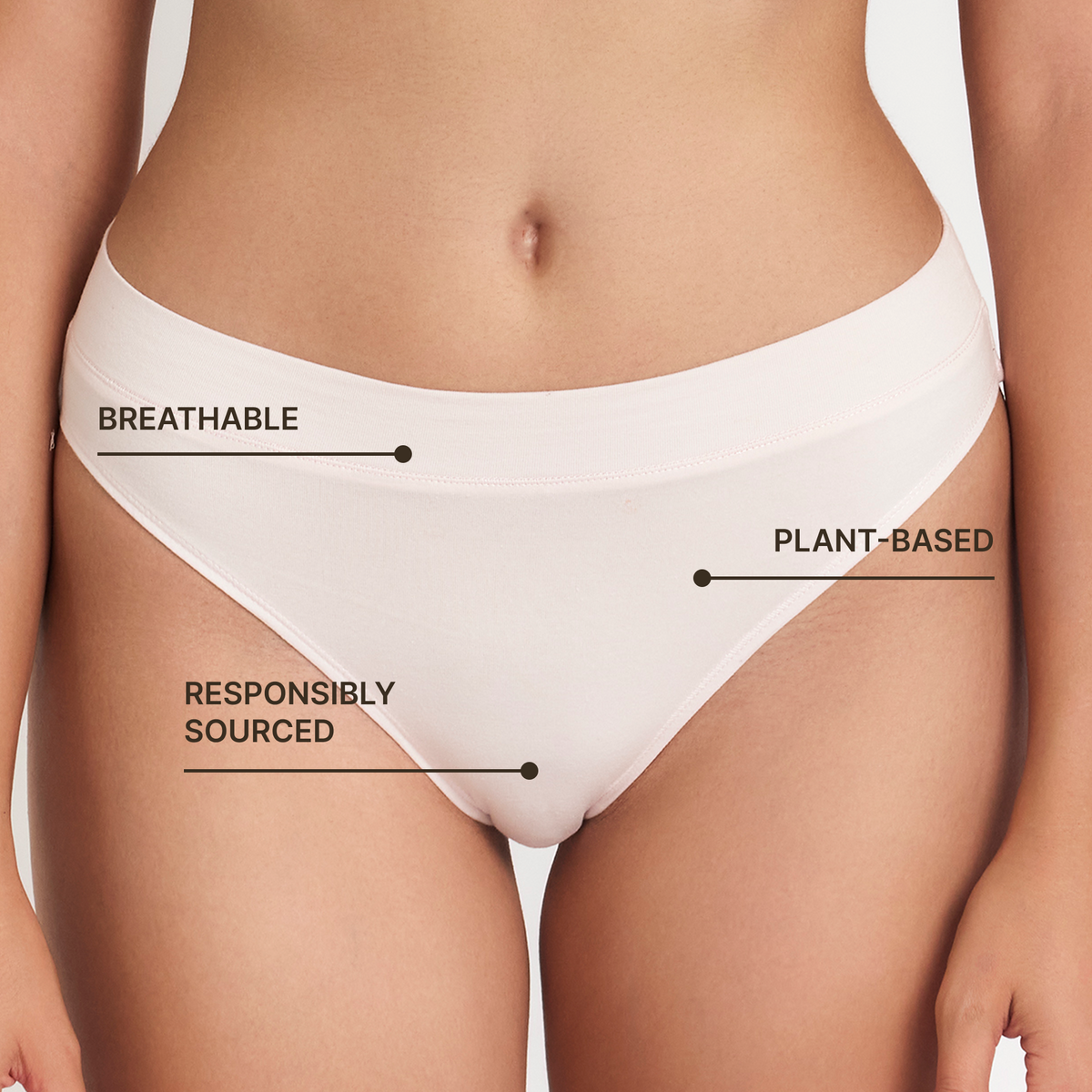 Organic Cotton Mid-Rise Brief with labelled feature callouts on a neutral background