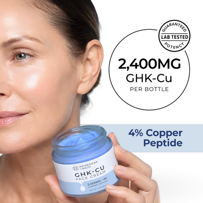 A woman holds a jar of Neurogen Health GHK-Cu Face Cream with a blue lid, set against a clean white background with promotional text highlighting 2,400MG GHK-Cu and 4% Copper Peptide.