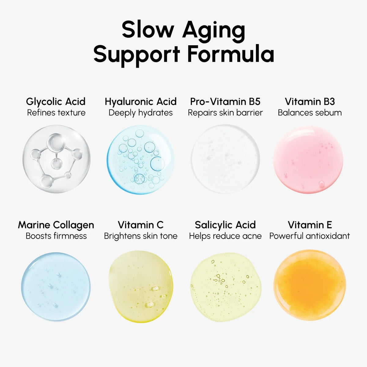 Skincare product ingredients with their functions on a white background