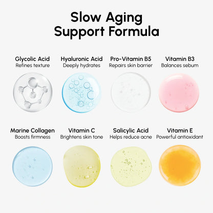 Skincare product ingredients with their functions on a white background