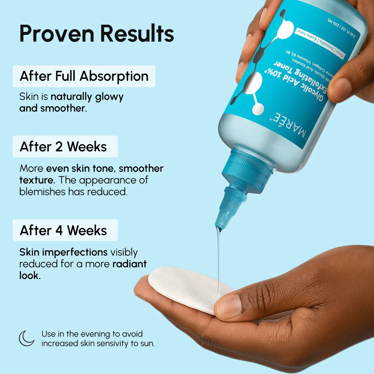 Marre skincare product being applied to a hand with text on proven results.