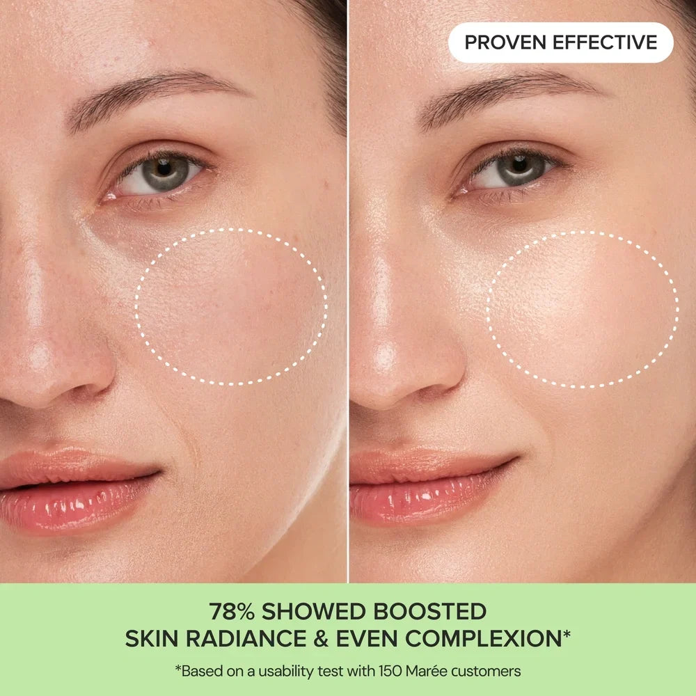 Before-and-after close-up of a woman's cheek and lower face showing a brighter, more even complexion, with dotted circles highlighting the treated area. Text reads 'PROVEN EFFECTIVE' and '78% SHOWED BOOSTED SKIN RADIANCE & EVEN COMPLEXION'.