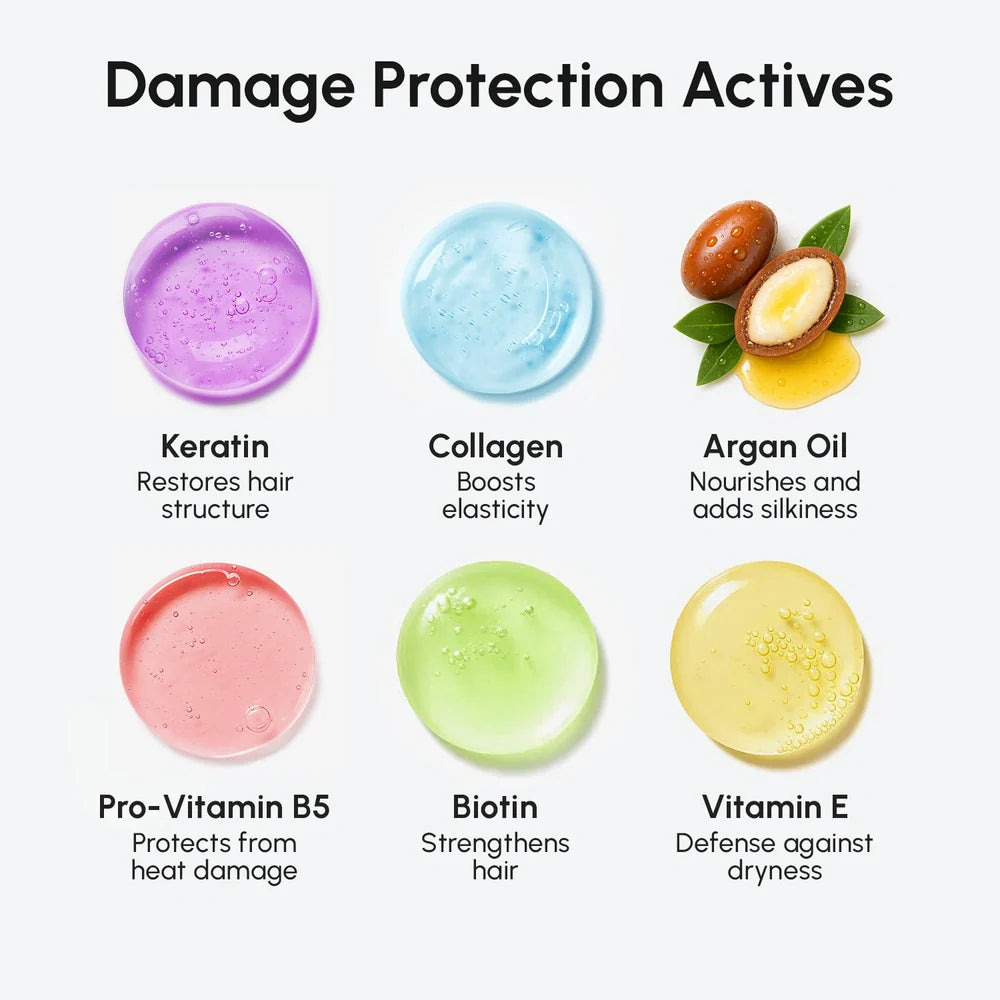 Damage protection actives with colorful droplets and text on a white background