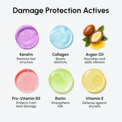 Damage protection actives with colorful droplets and text on a white background