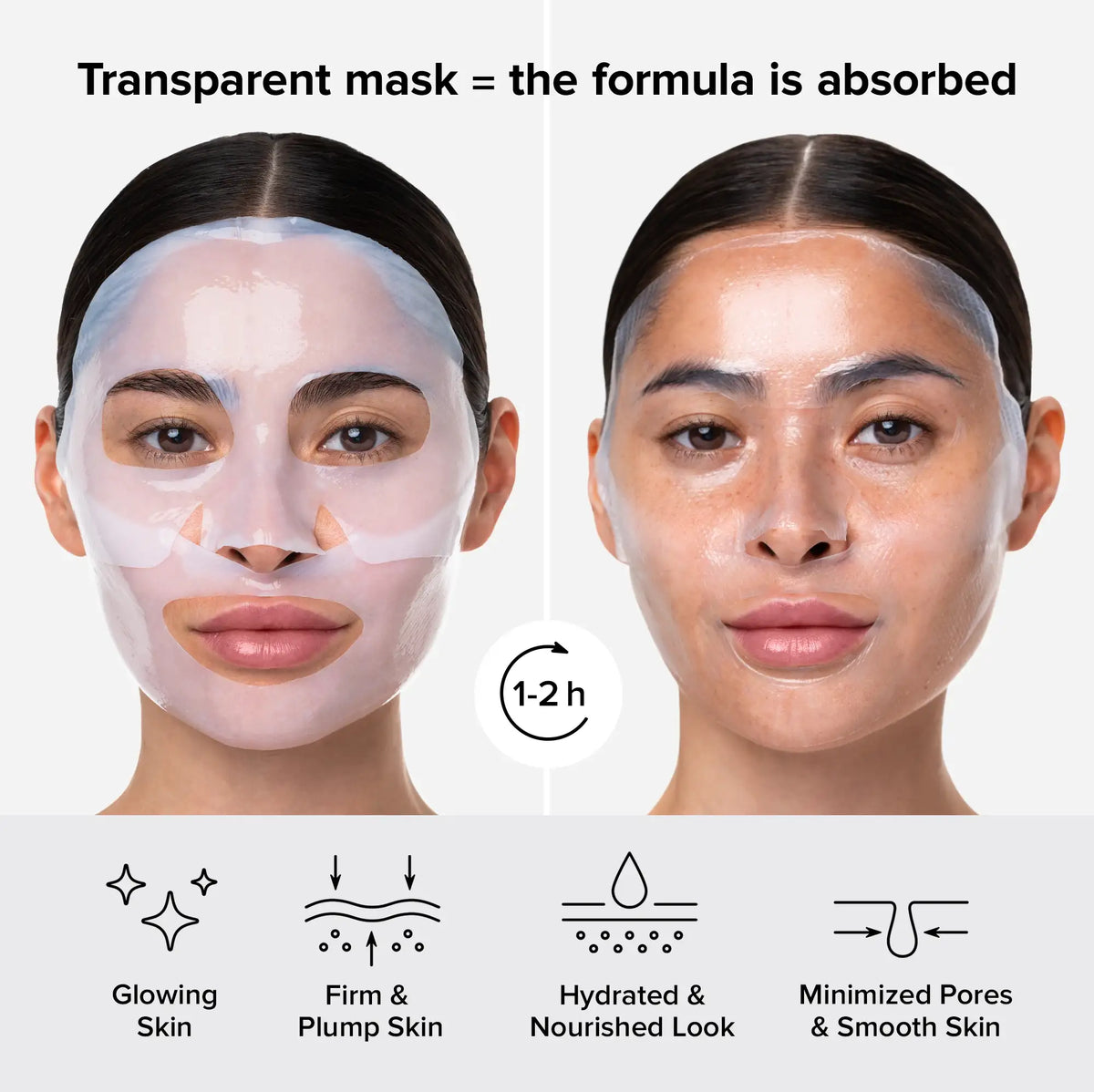 Before and after effects of a transparent facial mask on a woman's face with text and icons indicating benefits.
